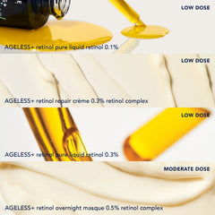 IMAGE Ageless+ Retinol Trial Kit