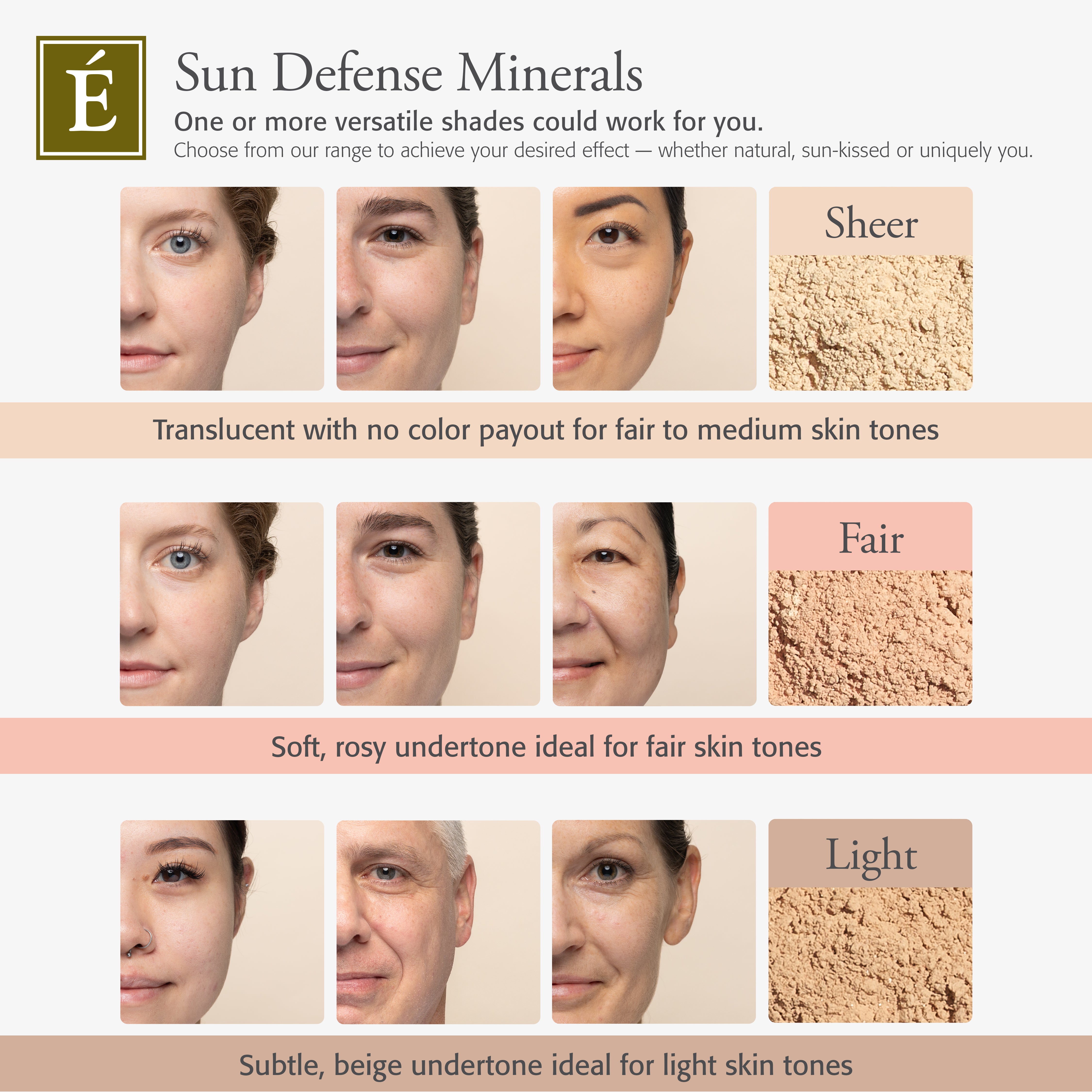 New in 2025 - Eminence Organics Sun Defense Minerals