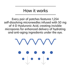 PCA Hyaluronic Acid Microneedle Eye Patches - Single